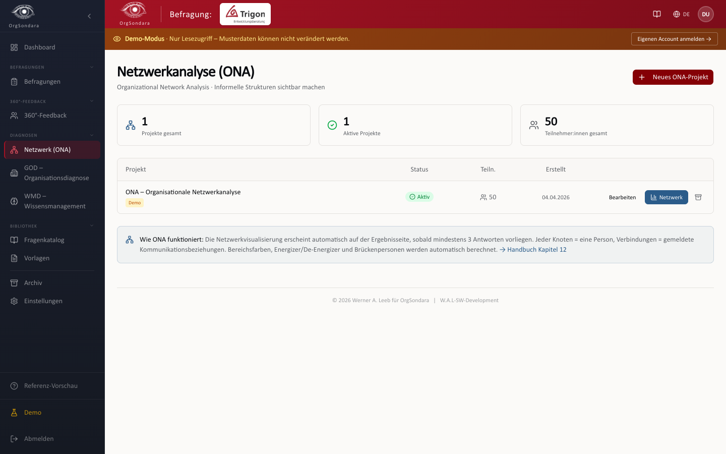 ONA-Projektliste: Eigener Bereich »Netzwerk (ONA)« in der Sidebar mit Übersicht aller ONA-Projekte, Kennzahlen und Aktionen