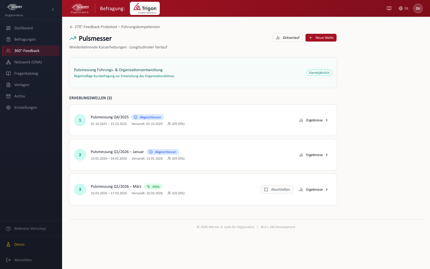 Pulsmesser-Übersicht: Erhebungswellen mit Status, Fortschrittsbalken und Link zum Zeitverlauf
