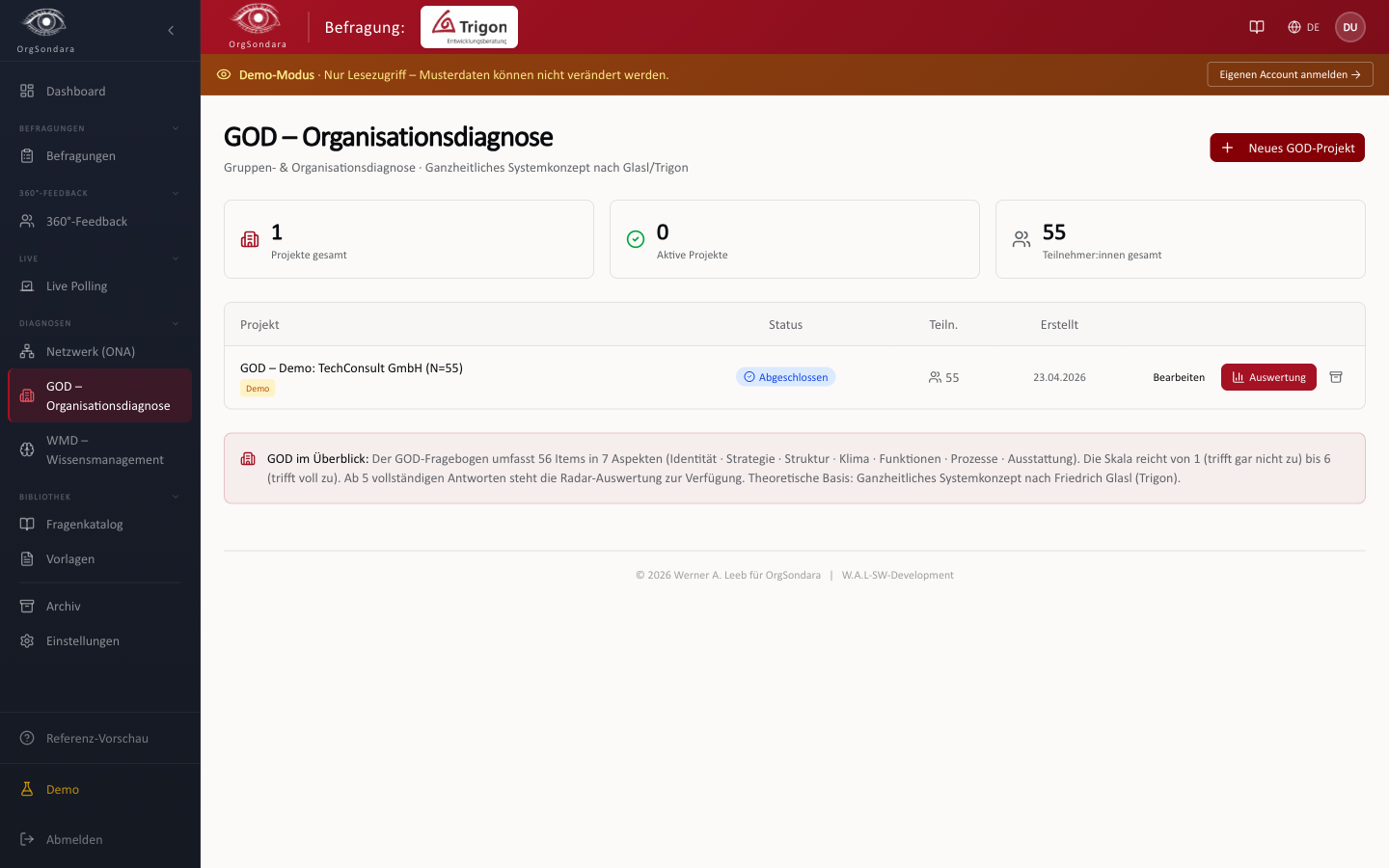 GOD-Projektliste: Übersicht aller GOD-Projekte mit Auswertungs-Links